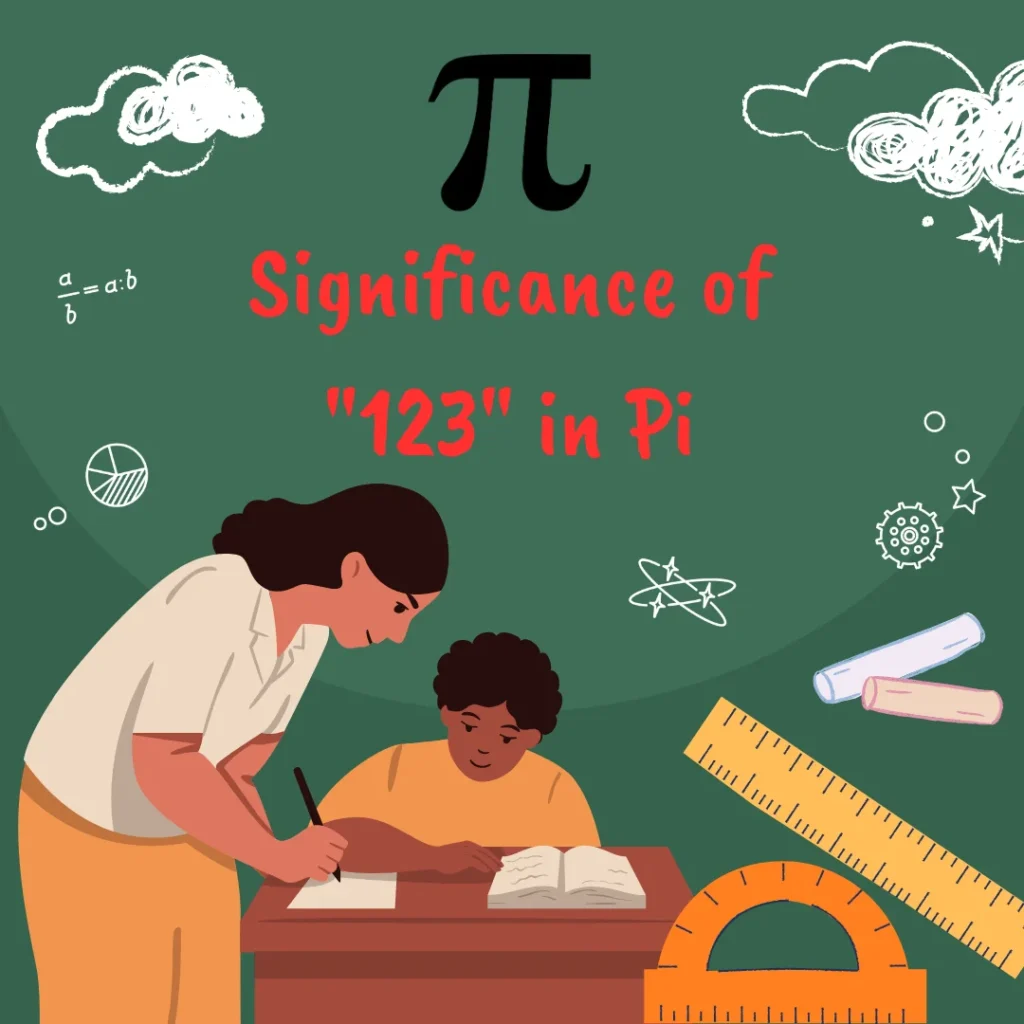  Significance of Pi123